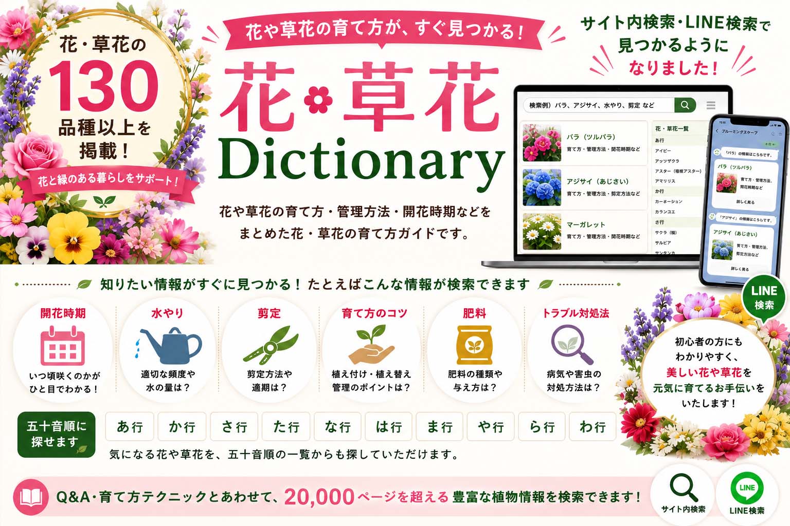 花・草花の育て方Dictionary