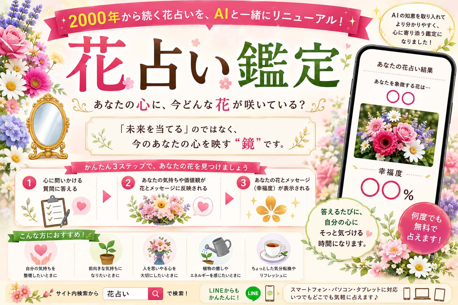 花占い鑑定