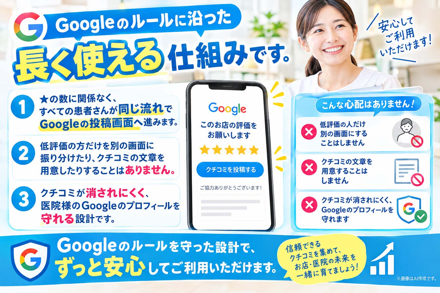 ブルーミングスケープ クチコミ・安心設計