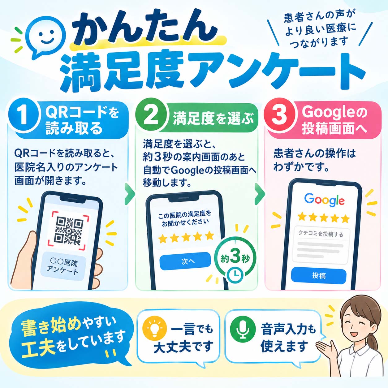 ブルーミングスケープ クチコミ Googleレビュー