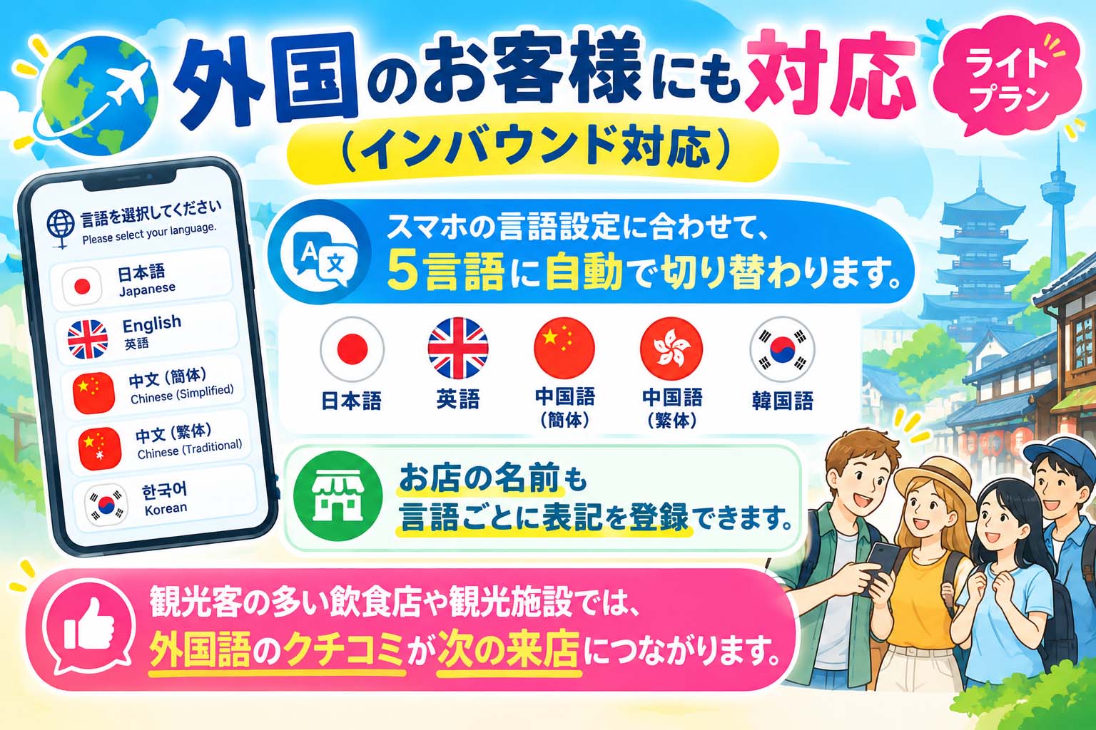 ブルーミングスケープ クチコミ インバウンド対応