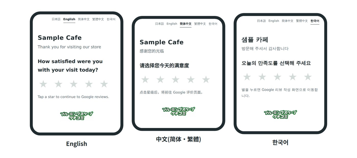 英語・中国語・韓国語で表示した画面