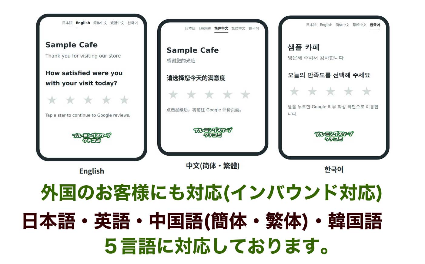 英語・中国語・韓国語で表示した画面
