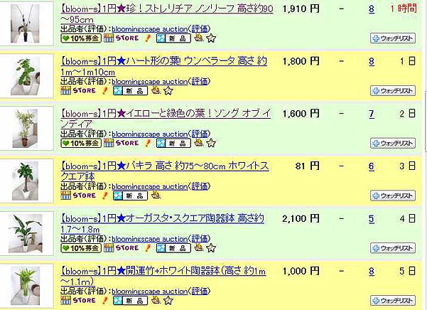 東日本大震災チャリティーオークション