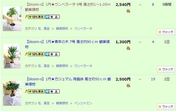 4.14の熊本地震 復興支援