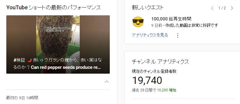 YouTubeでフォロワーさん1万9000人突破に感謝！