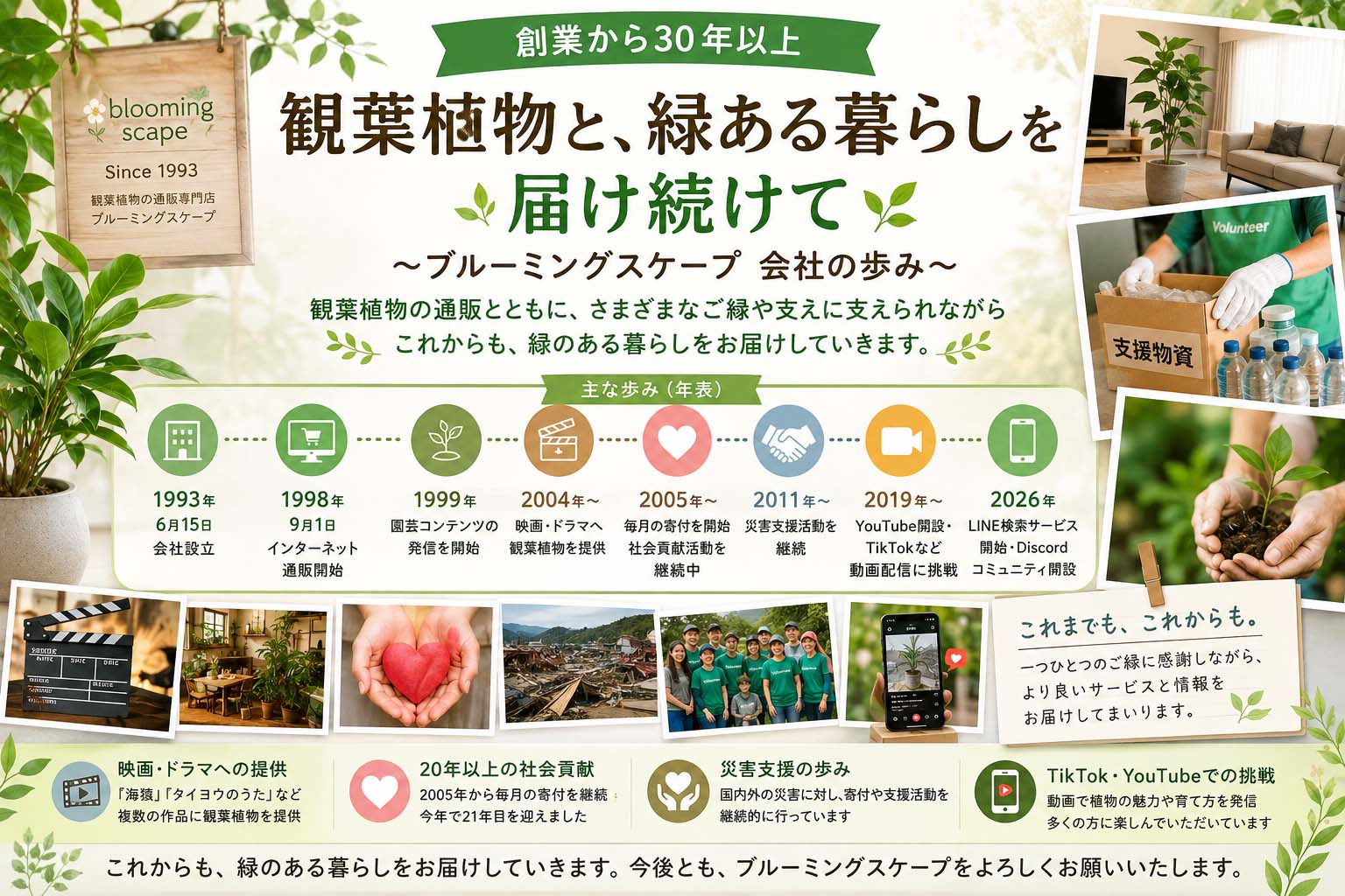 ブルーミングスケープ 会社の歩み 