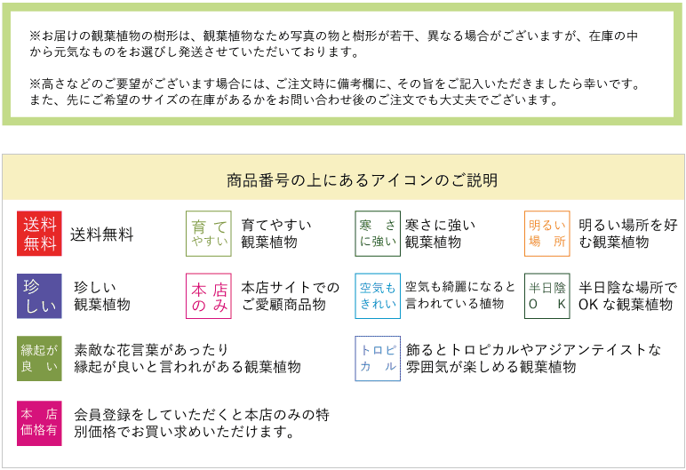 アイコンのご説明